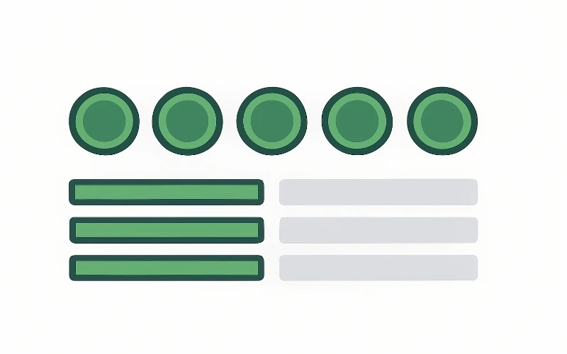 Metodo flat betting con puntate fisse di uguale importo